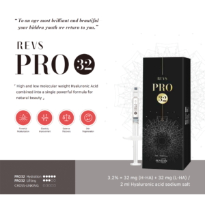 pro-info-300x300 - Filler Direct Wholesale Revs PRO32